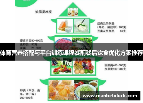 体育营养搭配与平台训练课程餐前餐后饮食优化方案推荐